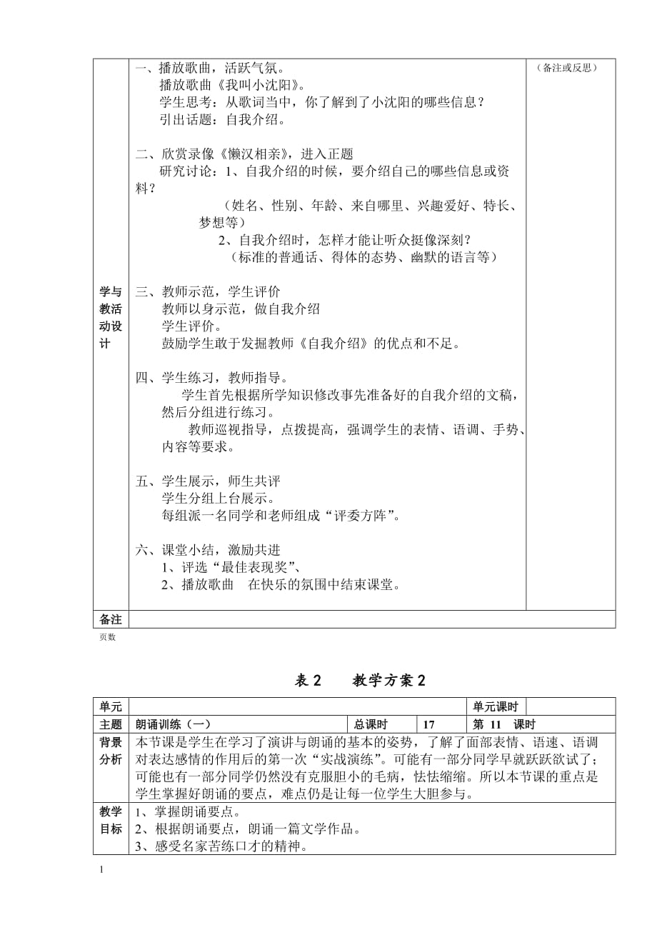 参考：演讲与口才校本课程教学方案教学材料_第3页