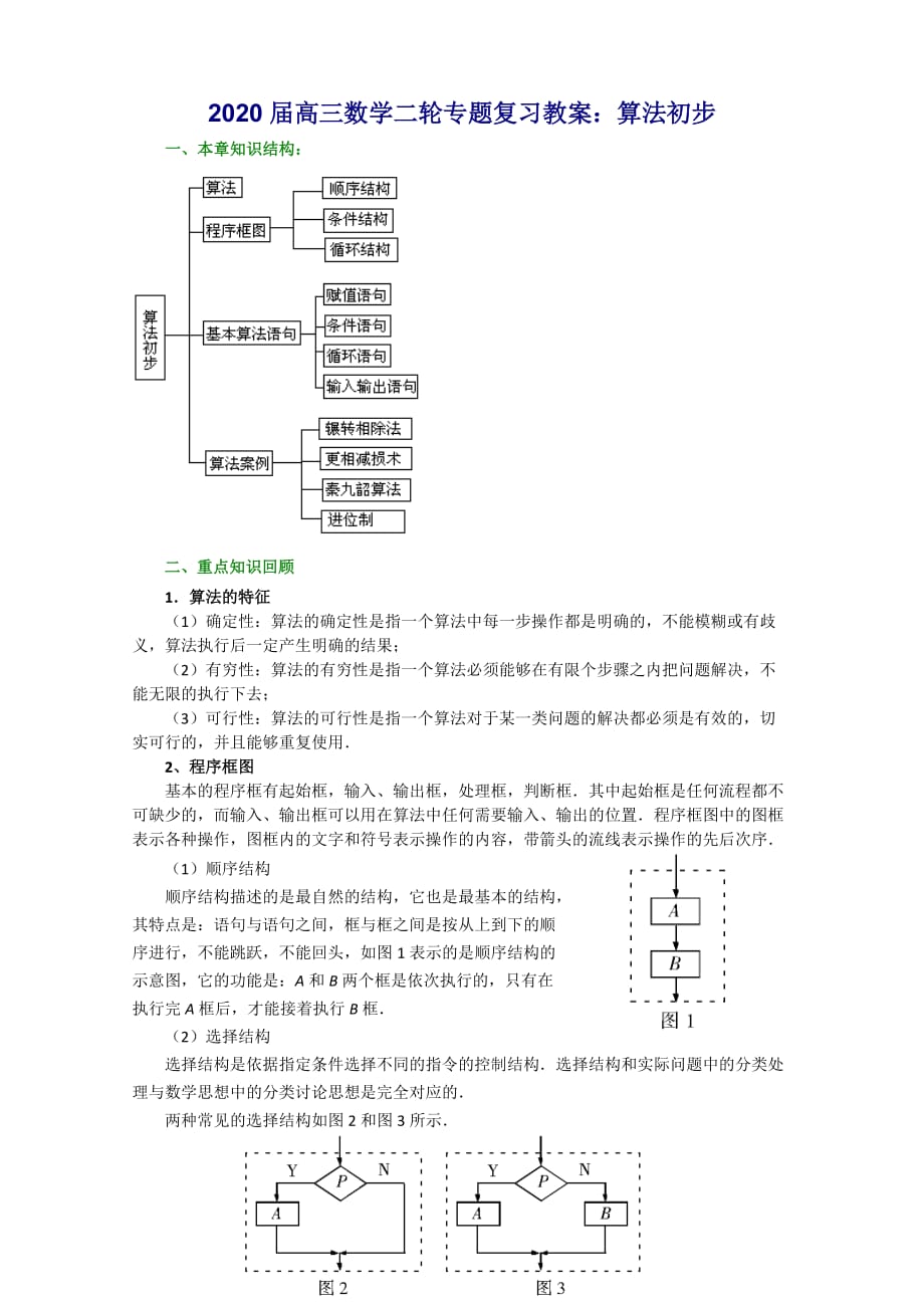 2020届高三数学第二轮专题复习教案：算法初步_第1页