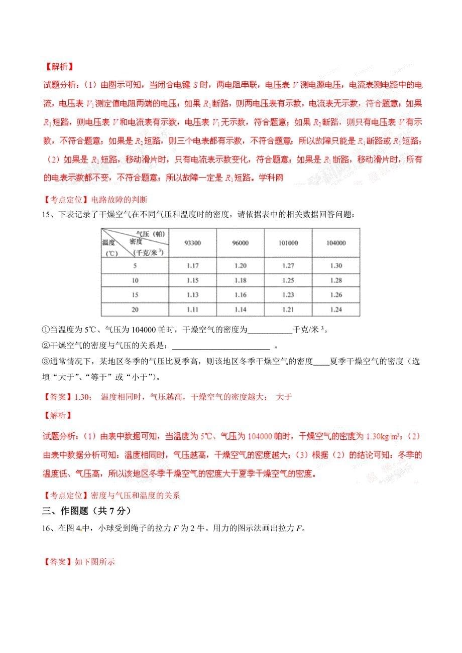 2016学年中考真题精品解析 物理（上海卷）（解析版）.doc_第5页