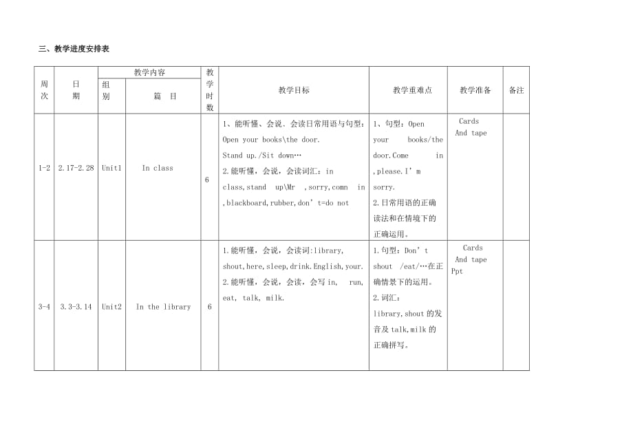 译林英语三年级下册教学计划_第2页