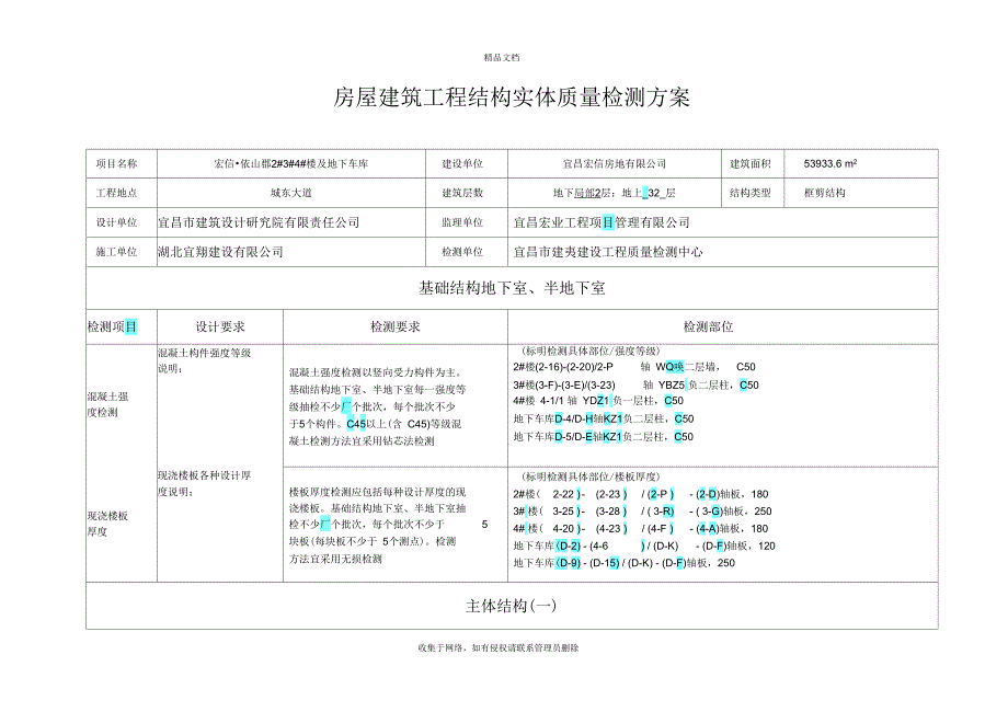 房屋建筑工程结构实体质量检测方案说课材料_第2页