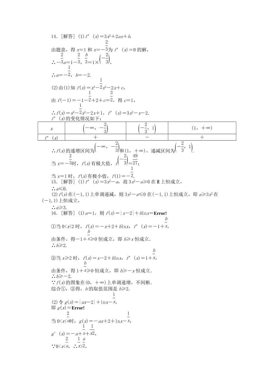 2020届高三数学一轮复习课时作业（14）用导数研究函数单调性与极值 江苏专版_第4页