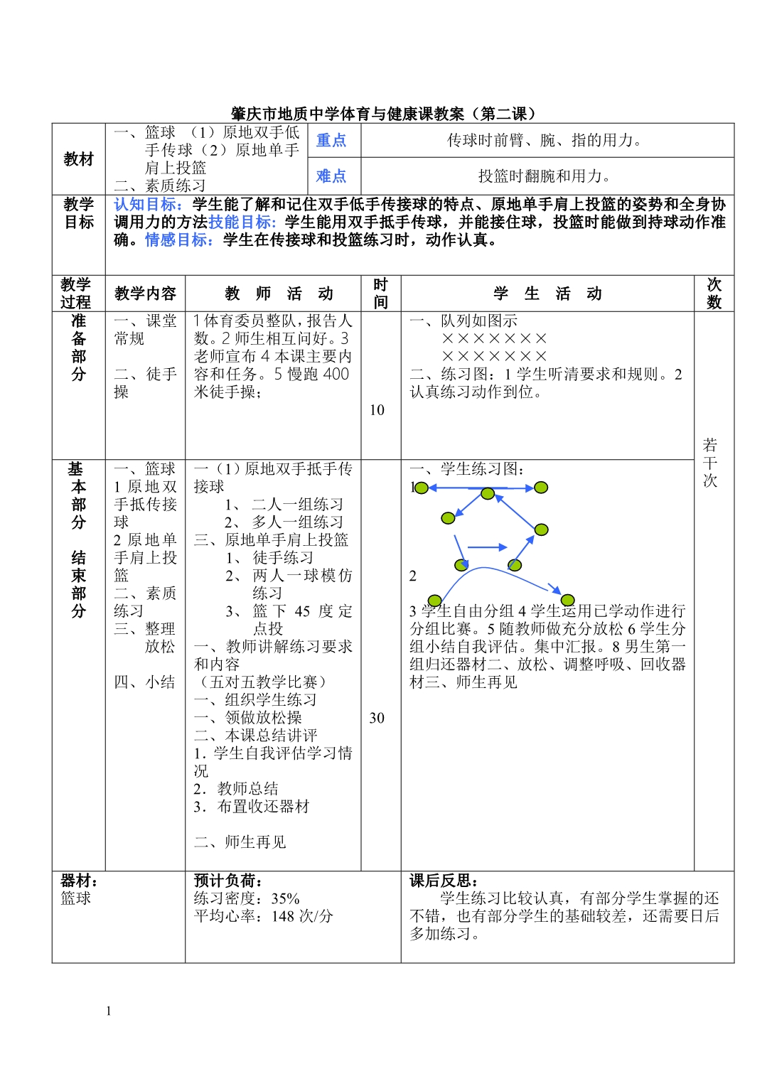 八年级集体备课教案——中学体育与健康课教案20篇讲义资料_第3页