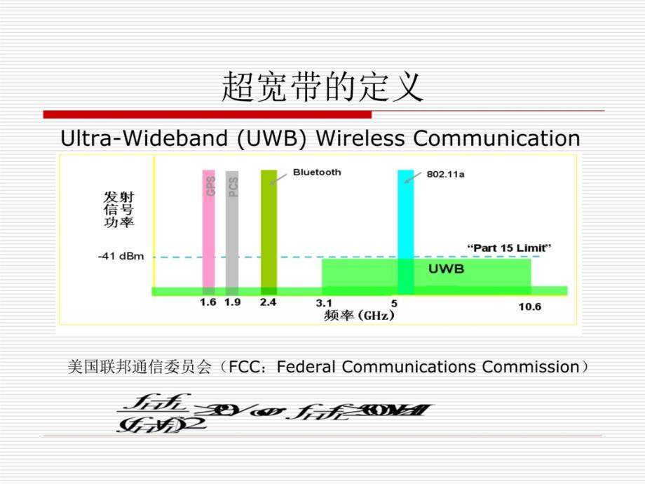 超宽带无线通信技术教程文件_第3页