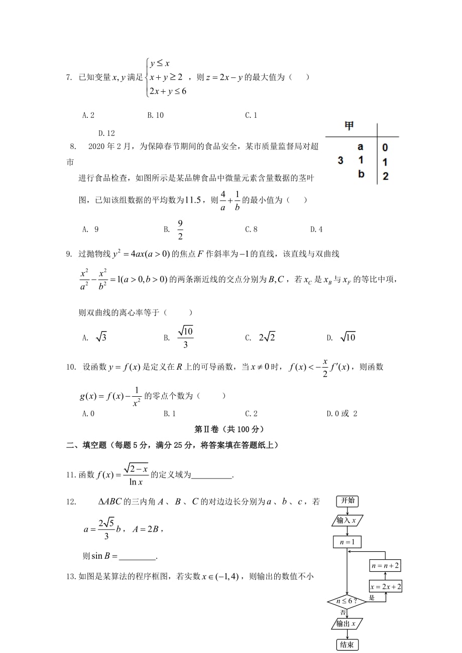 2020届高考数学下学期模拟试卷 文（山东卷无答案）_第2页