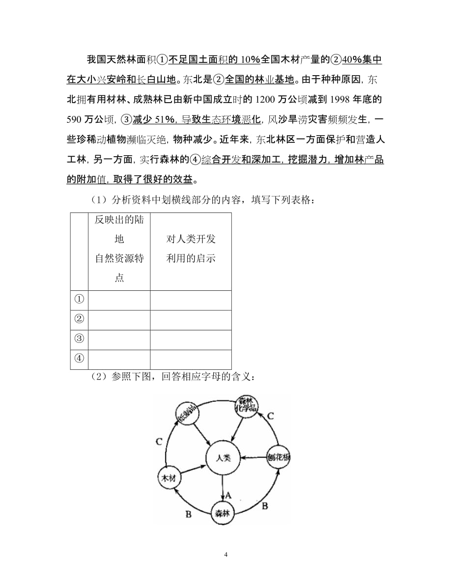 高中地理 4.1自然资源与人类练习 湘教版必修1.doc_第4页