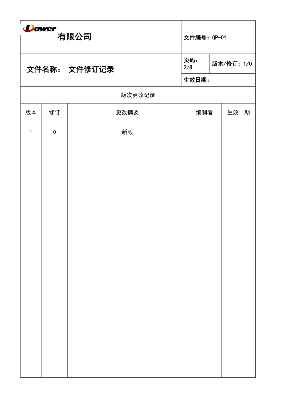 【制度范例】工具制造有限公司质量策划控制程序_第2页