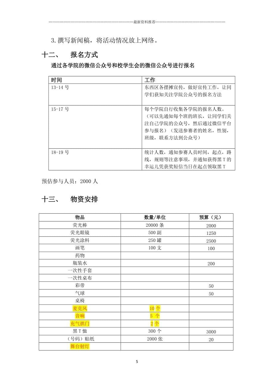 荧光夜跑策划书精编版_第5页