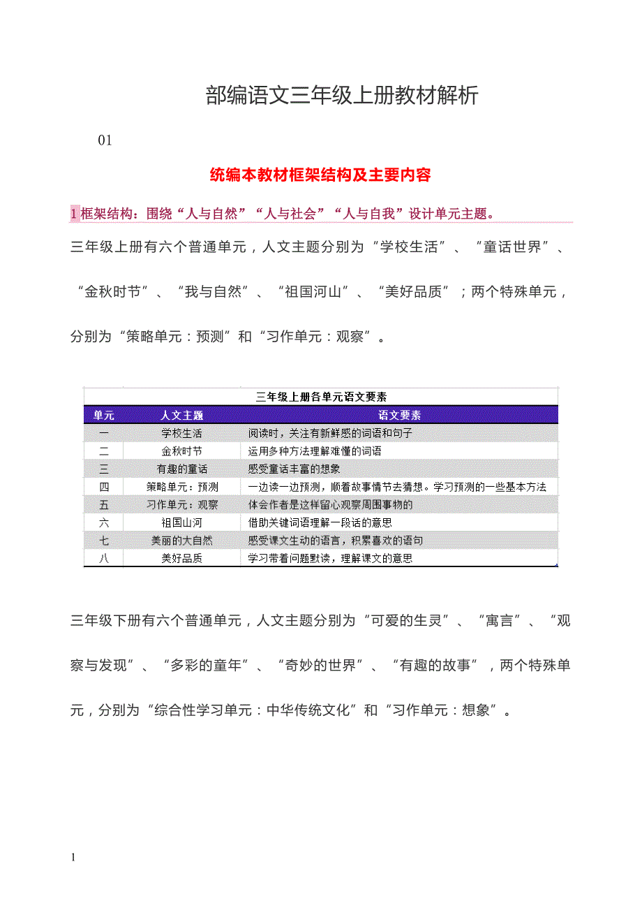 部编语文三年级上册教材解析讲义教材_第1页