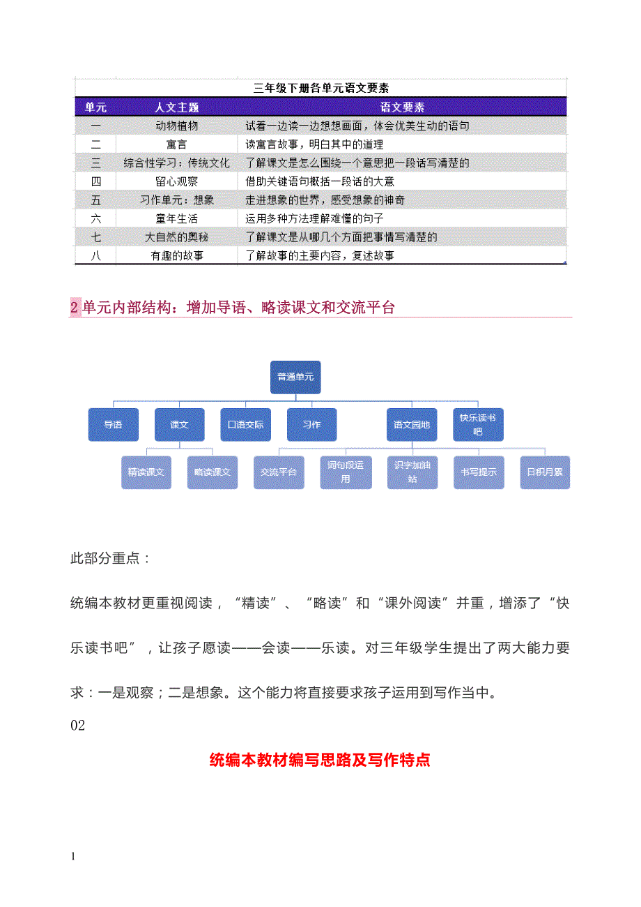 部编语文三年级上册教材解析讲义教材_第2页