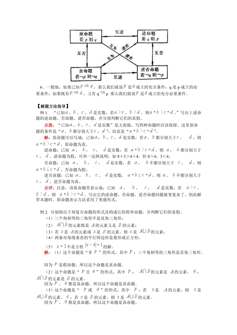 高一数学逻辑联结词与四种命题知识精讲_第2页