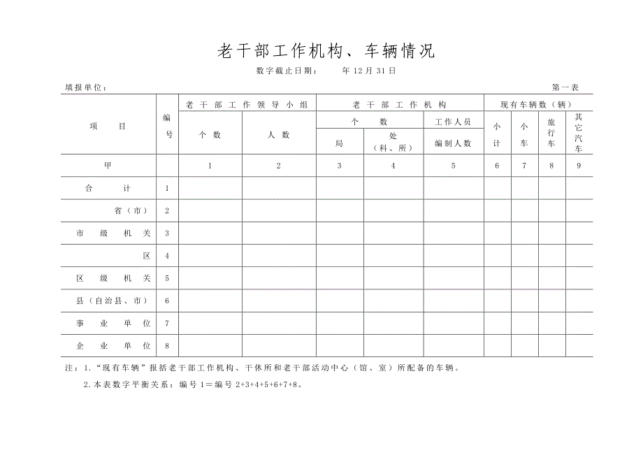 老干部工作情况统计表_第4页