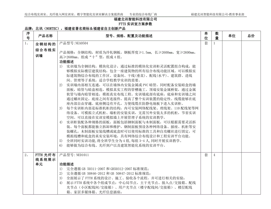 北讯FTTX实训室配置清单(光纤接入网、PON)_第1页
