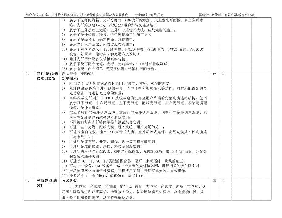 北讯FTTX实训室配置清单(光纤接入网、PON)_第2页