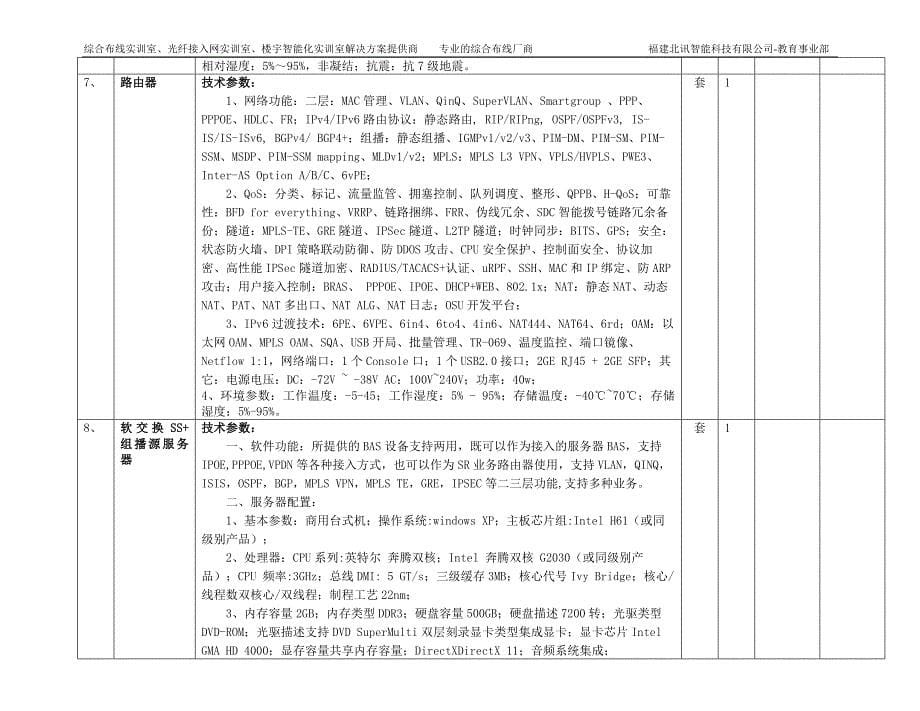 北讯FTTX实训室配置清单(光纤接入网、PON)_第5页