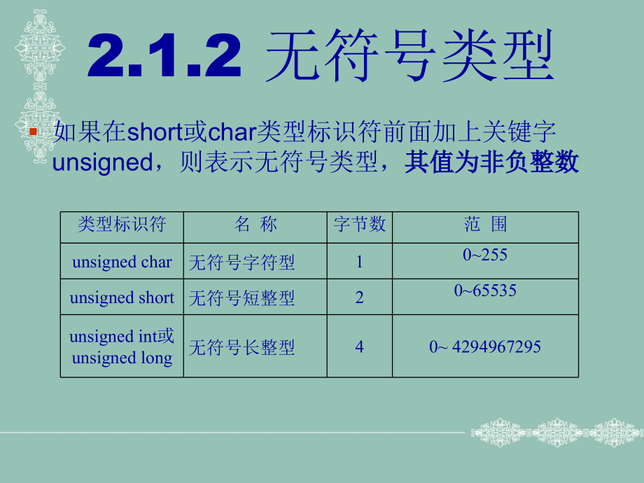 编程语言基础-语言--第2章-基本数据类型与简单程序设计_第3页