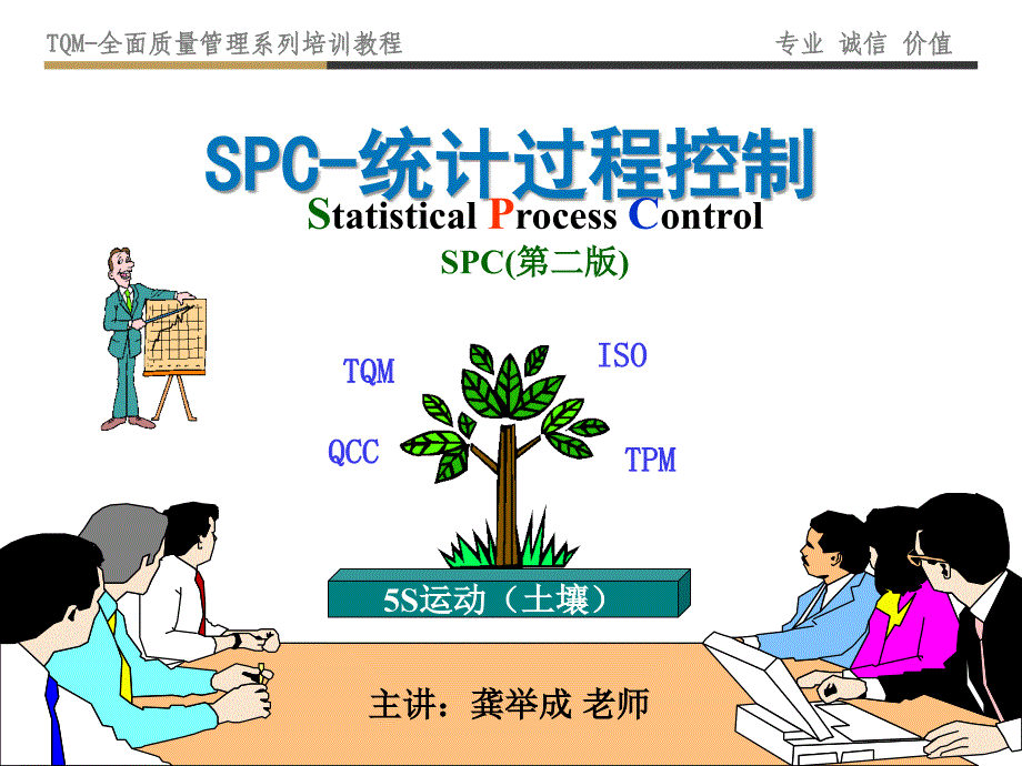 SPC统计过程控制-2015学员版培训课件_第1页