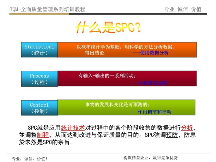 SPC统计过程控制-2015学员版培训课件_第3页