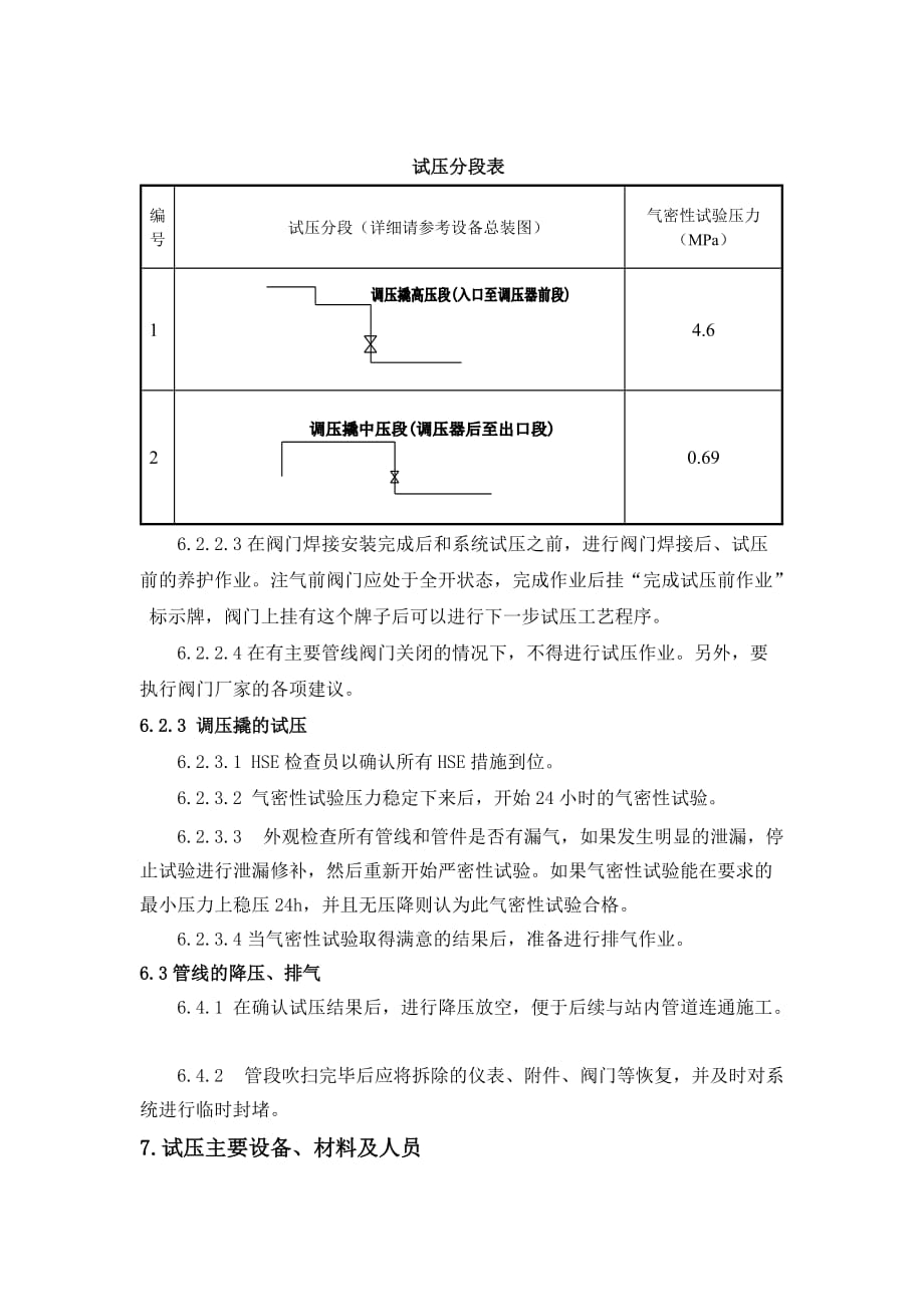 天然气门站调压计量设备气密性试压方案_第4页