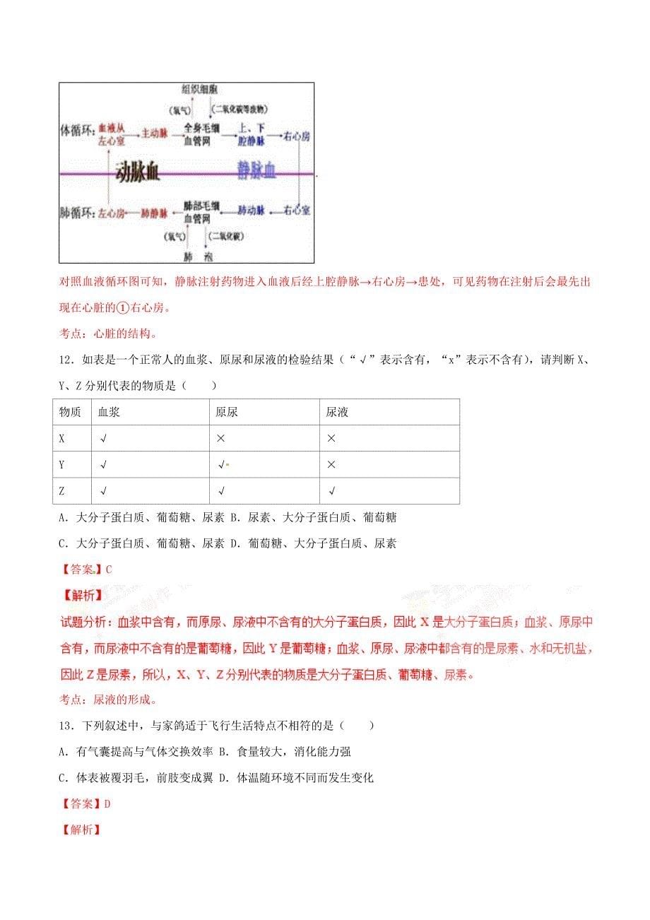 2016学年中考真题精品解析 生物（安徽安庆卷）（解析版）.doc_第5页