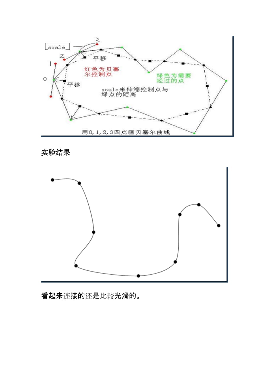 贝塞尔曲线的连接与制作_第2页