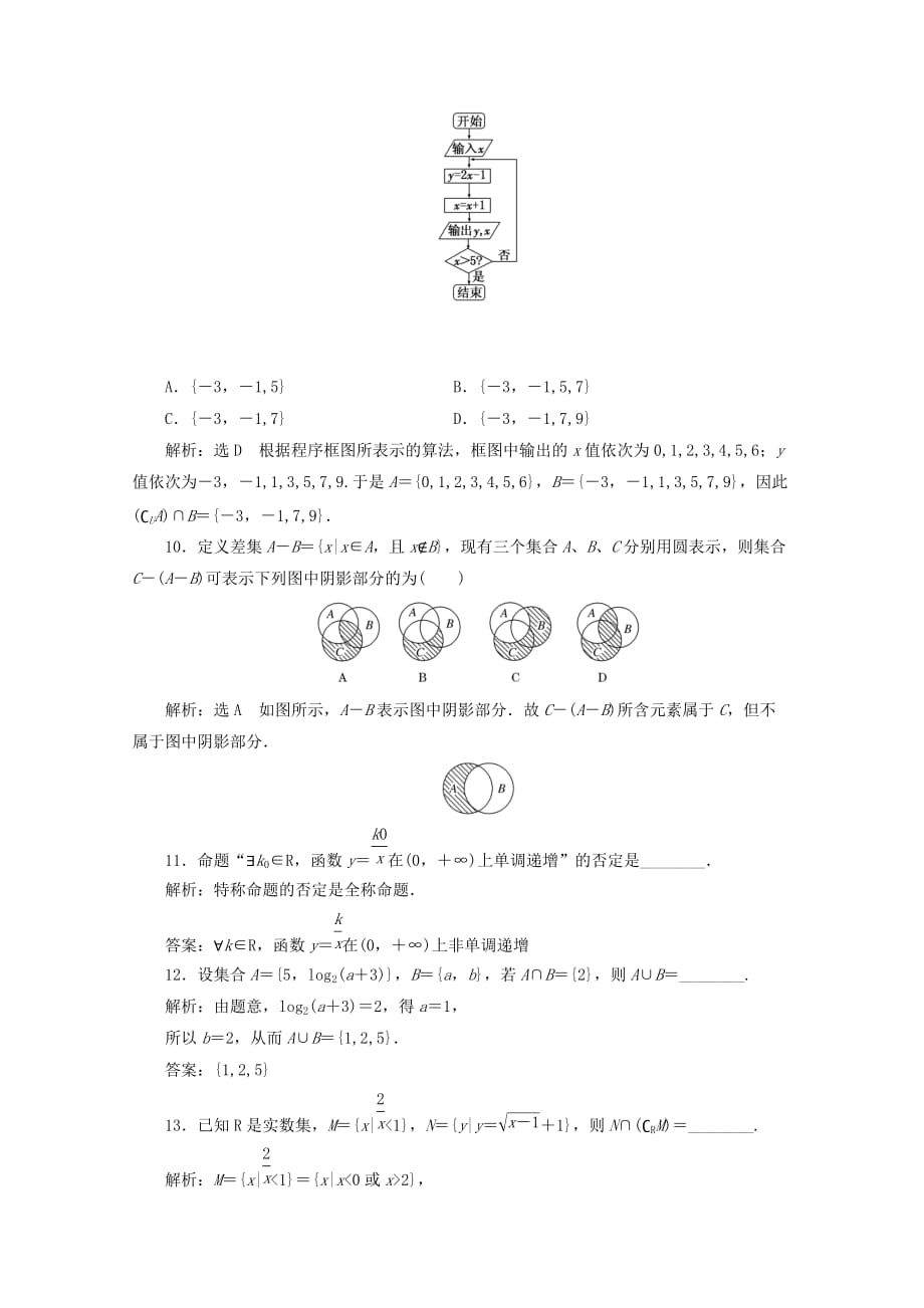 2020年高考数学二轮复习 阶段一 专题一 第一节配套课时作业 理_第3页