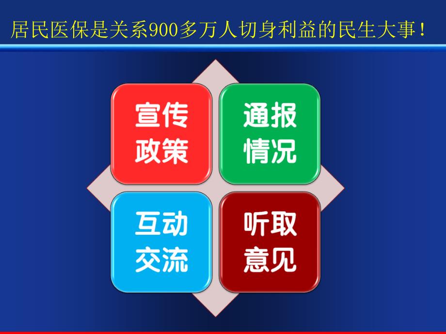 临沂市新居民医保政策解读ppt课件_第2页