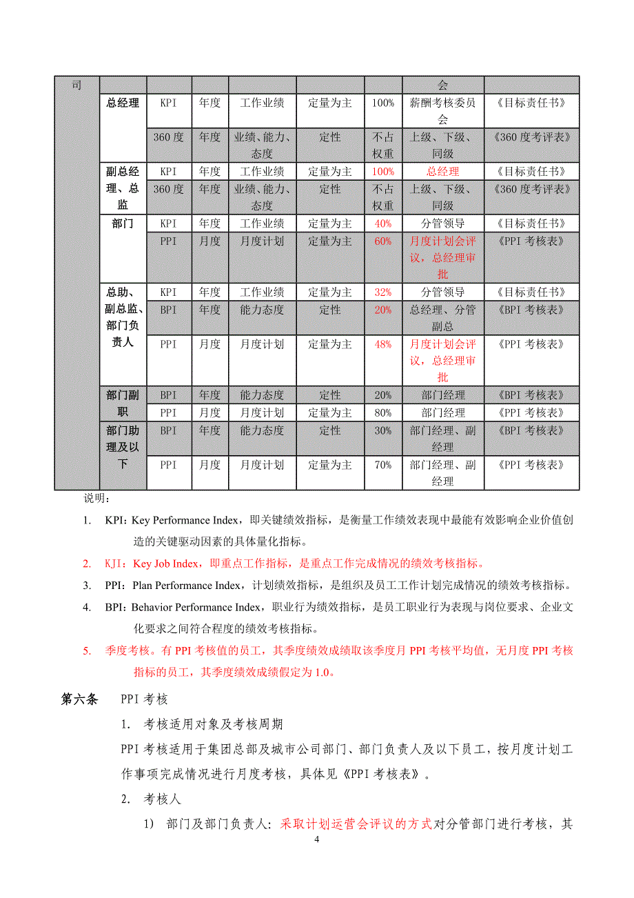 保集集团绩效考核制度_第4页