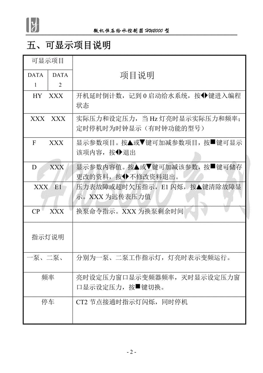 迈科电气HW2000微积分给水控制器_第2页