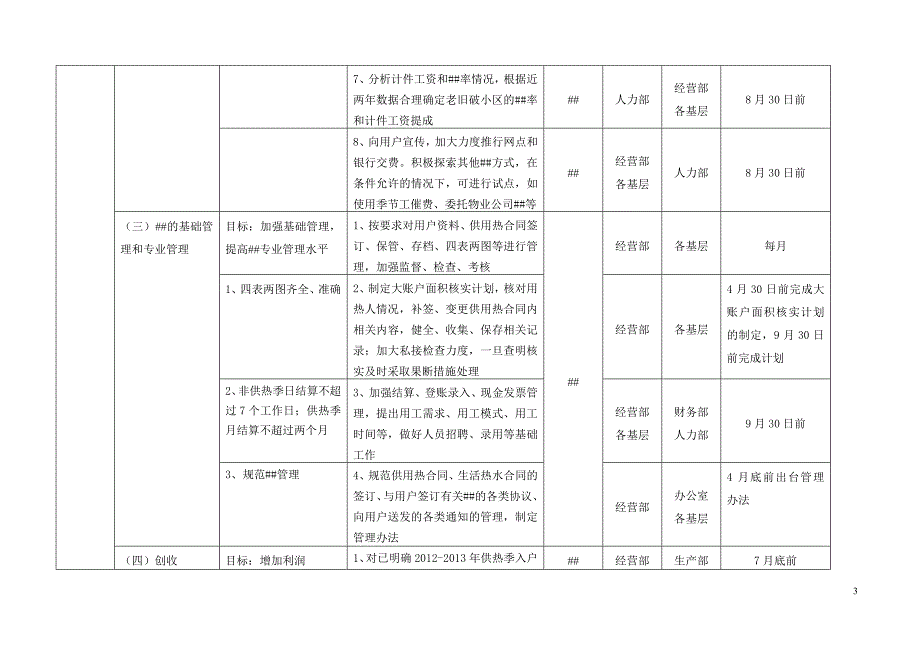 公司2008年工作计划_第3页