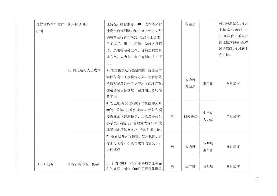 公司2008年工作计划_第5页