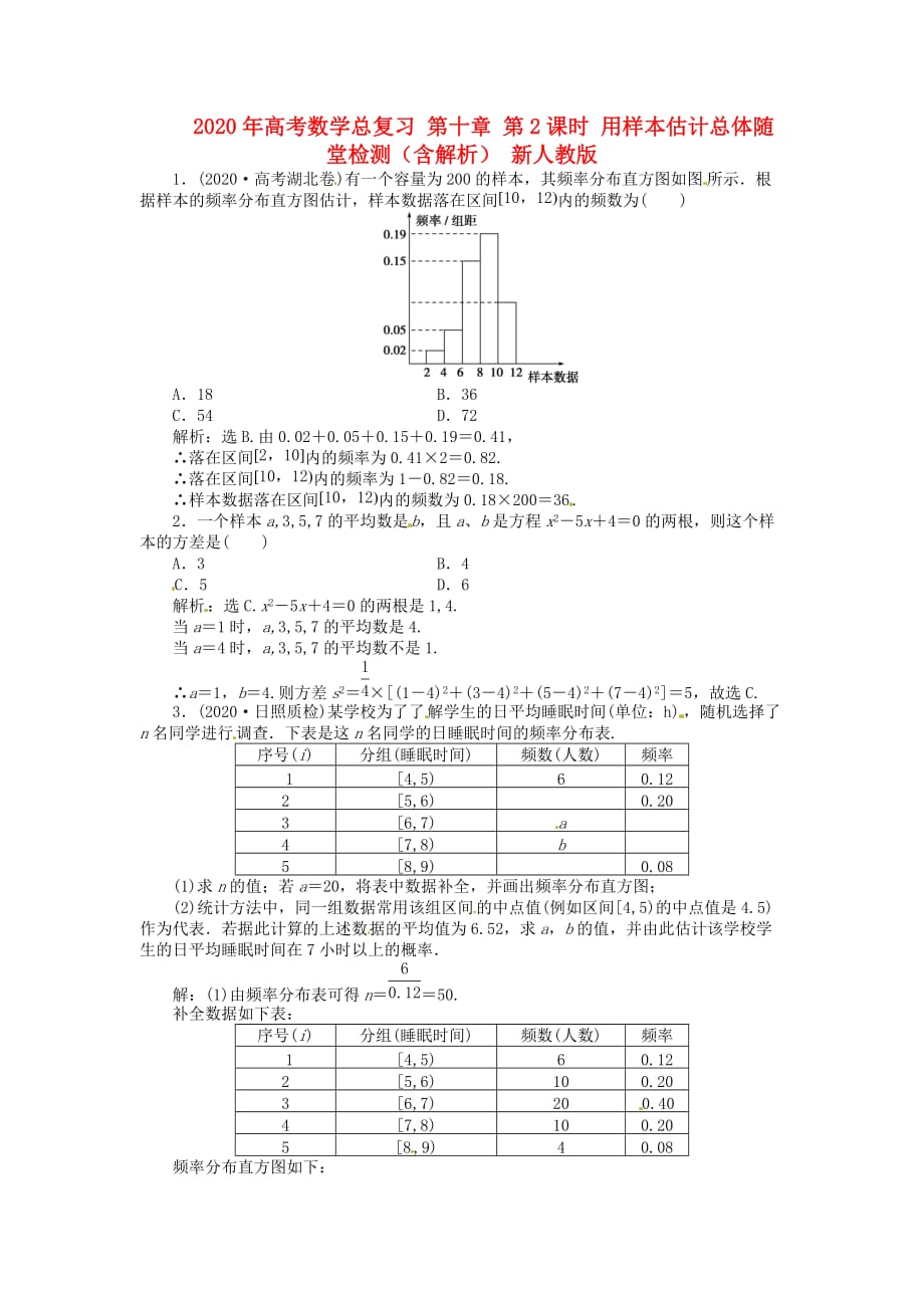 2020年高考数学总复习 第十章 第2课时 用样本估计总体随堂检测（含解析） 新人教版_第1页