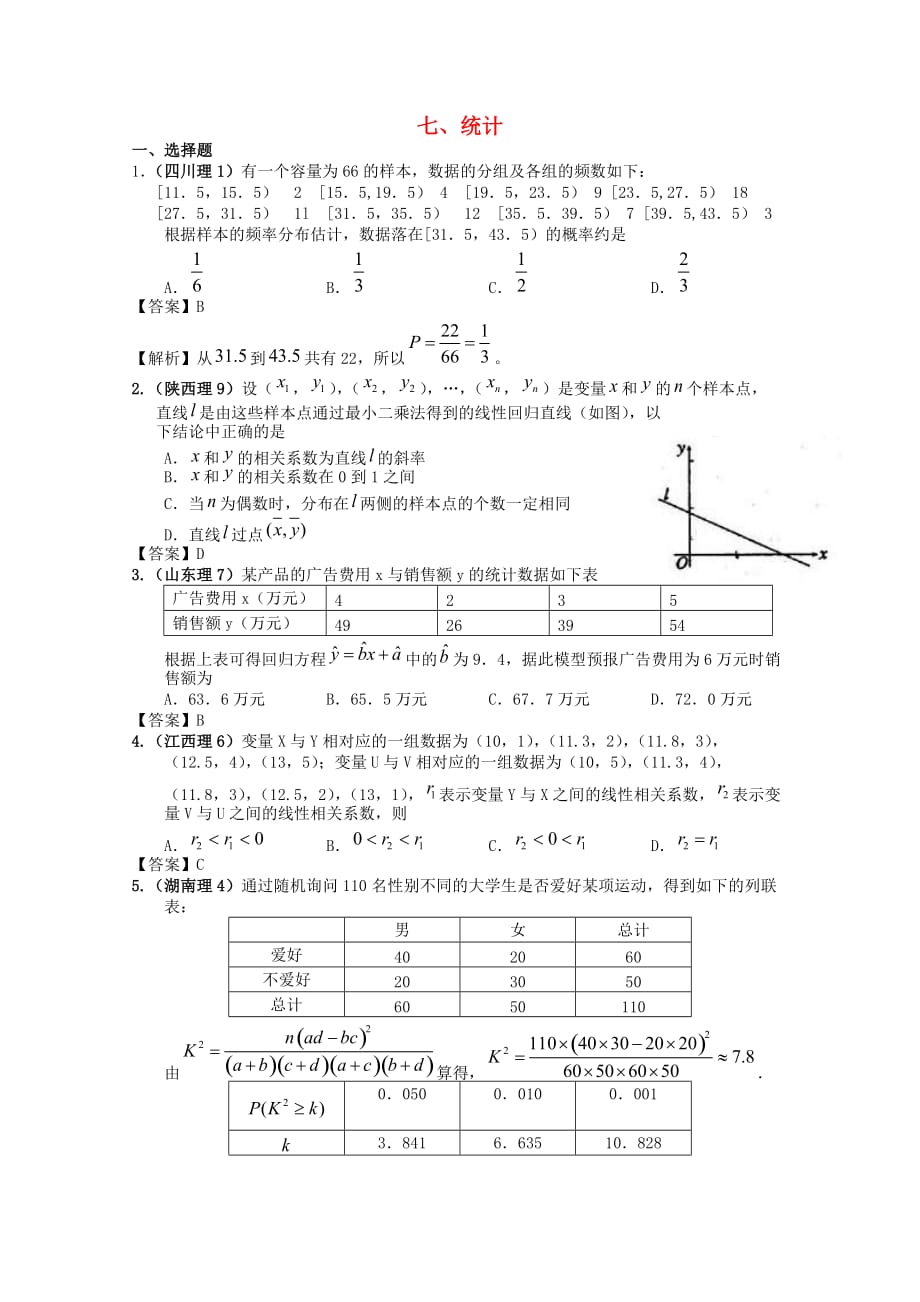 2020年高考数学试题分类汇编 统计_第1页