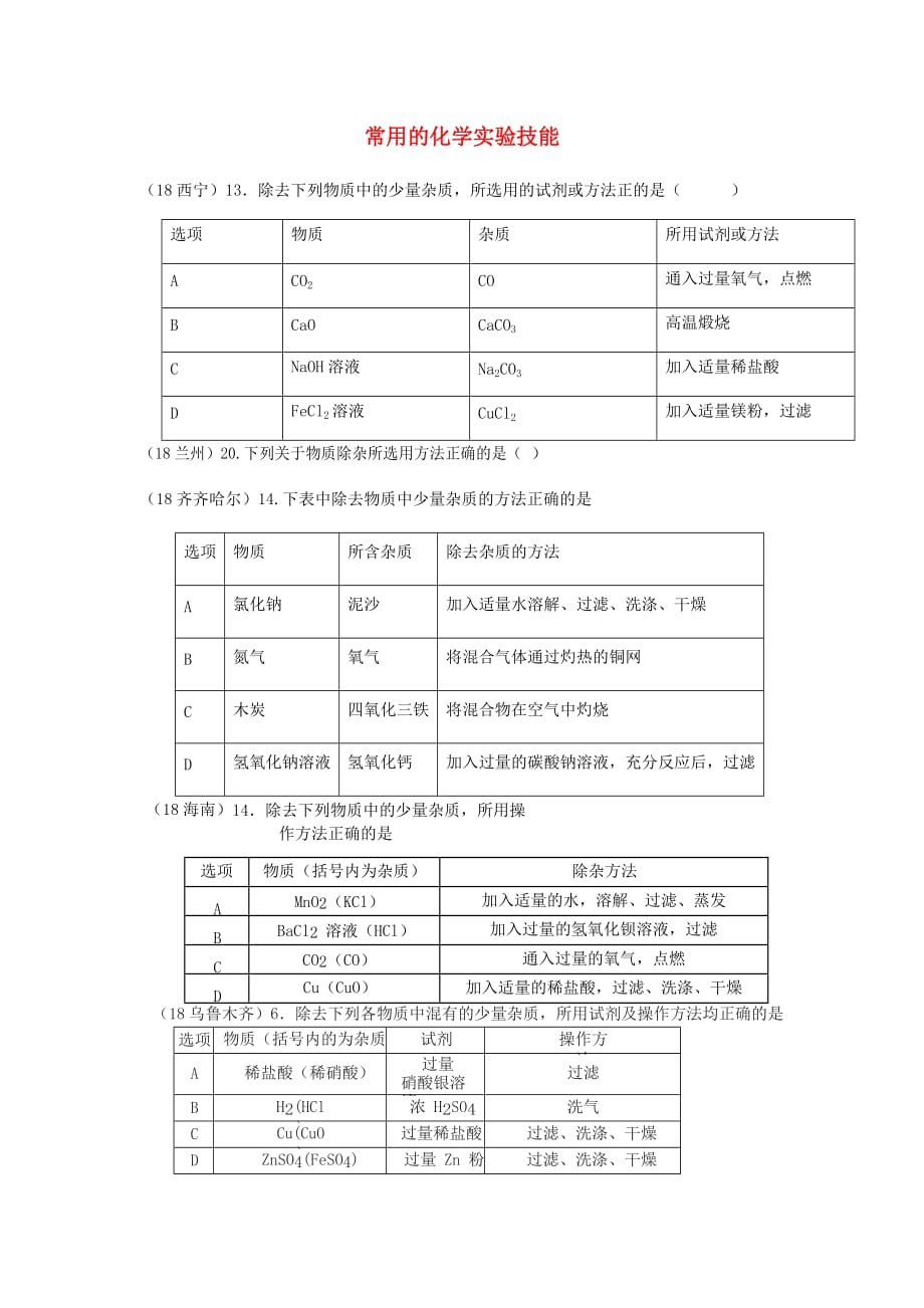 2018学年中考化学真题分类汇编3化学实验与探究考点16常用的化学实验技能2除杂2表格试题无答案20181029117.doc_第1页