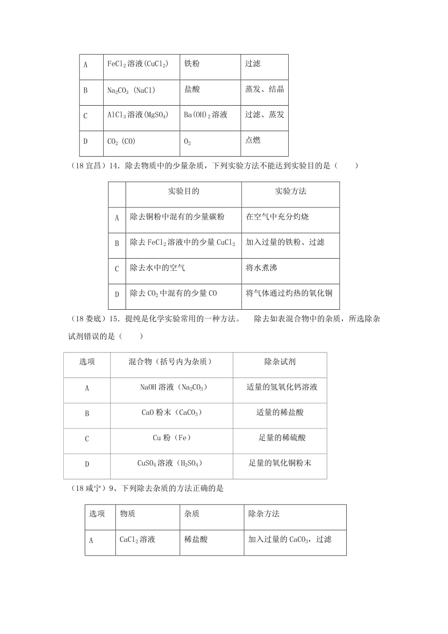 2018学年中考化学真题分类汇编3化学实验与探究考点16常用的化学实验技能2除杂2表格试题无答案20181029117.doc_第3页