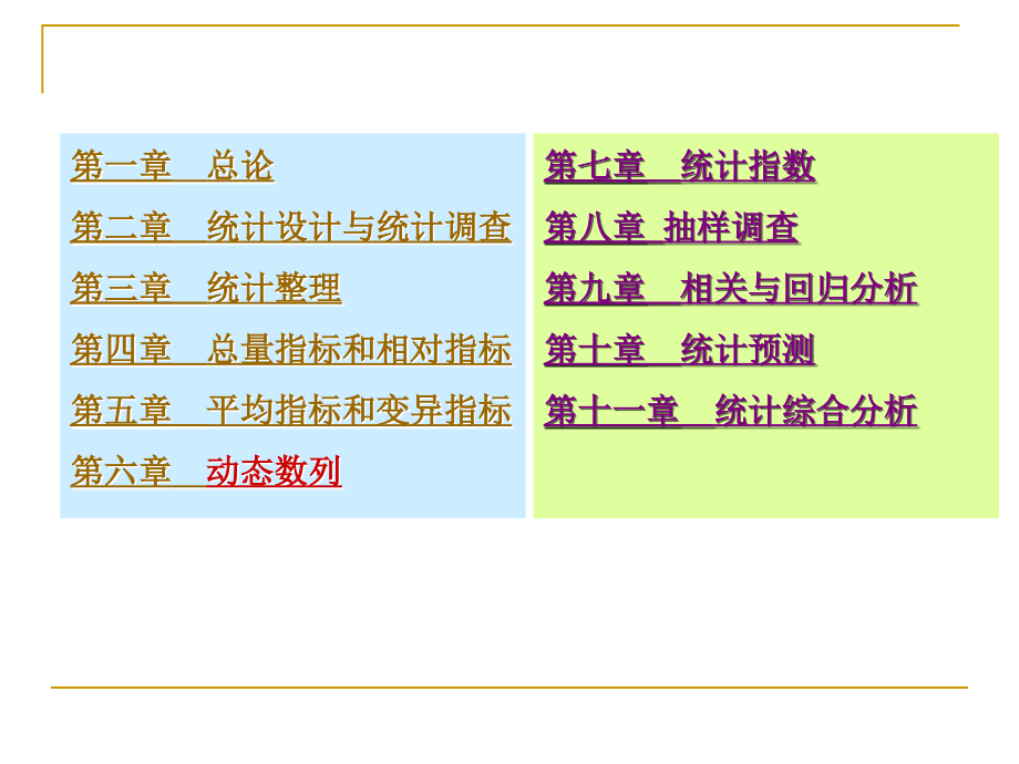 统计学试题汇总_第1页