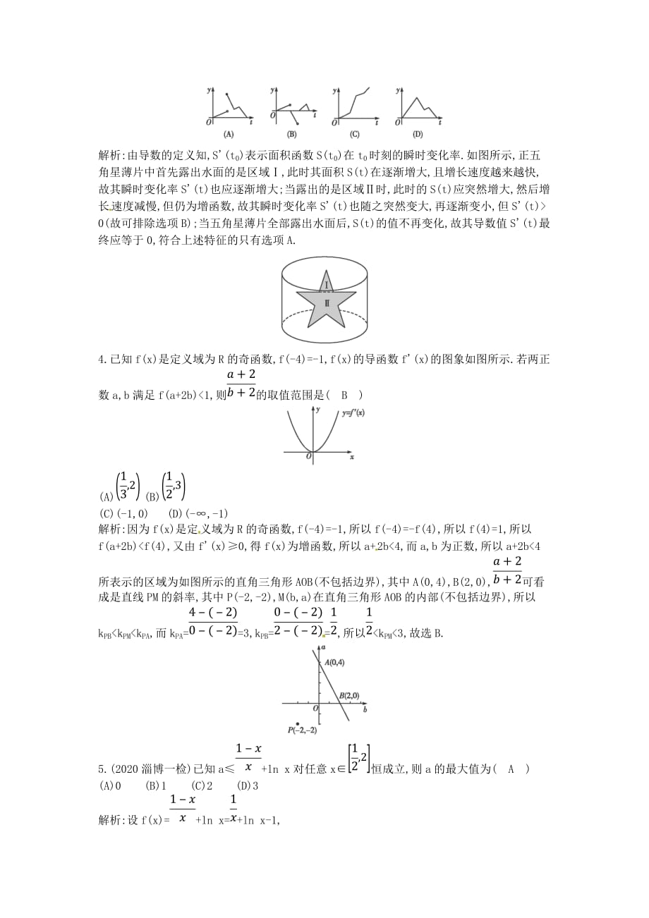 2020届高考数学一轮复习效果监测《导数的综合应用》_第2页