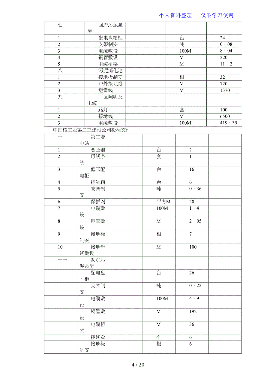 污水处理厂电气设备安装施工方案设计_第4页