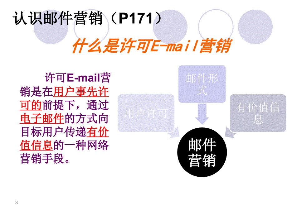 电子邮件如何营销_第3页