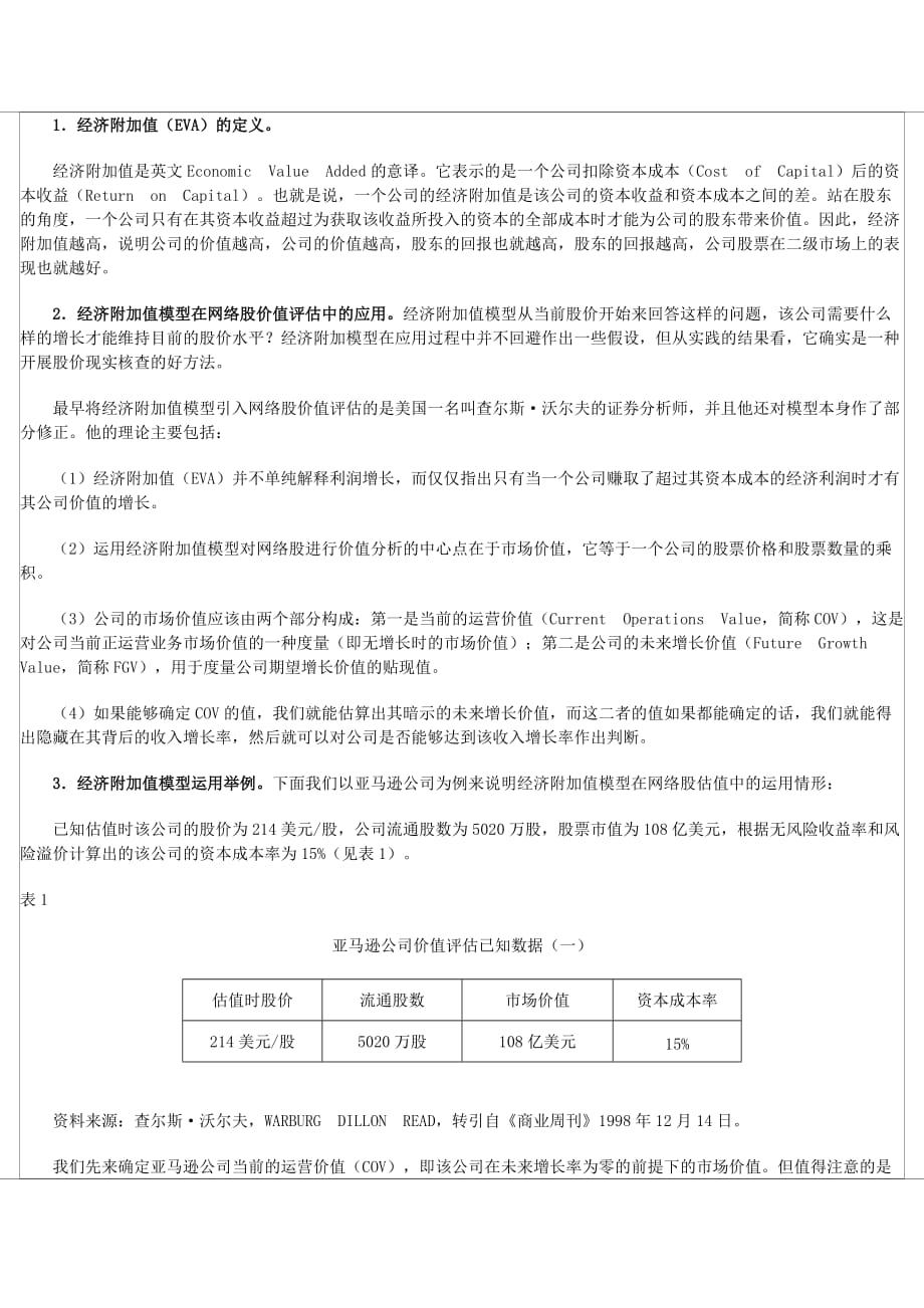 上市网络公司评估方法_第2页