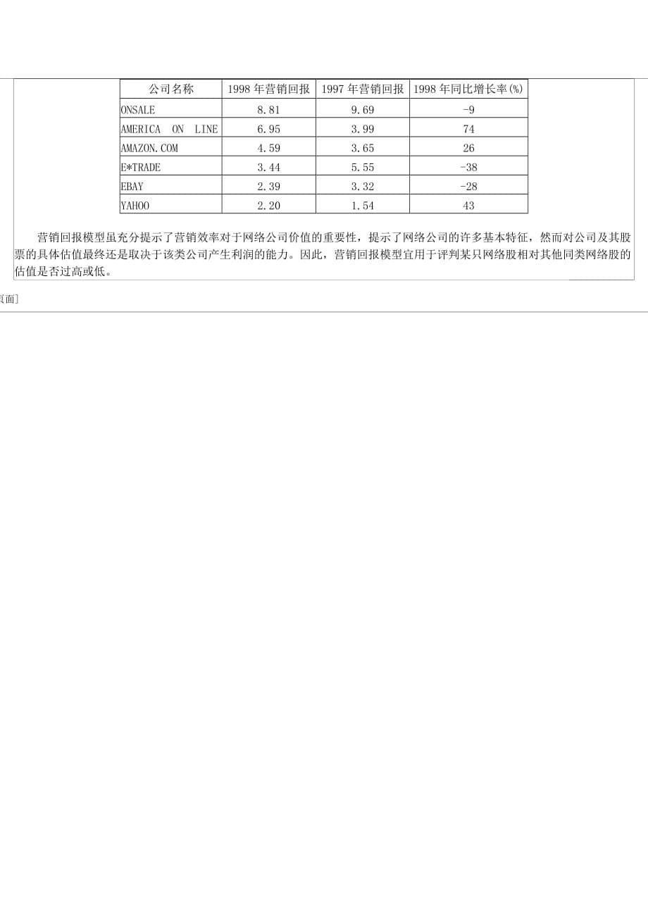 上市网络公司评估方法_第5页