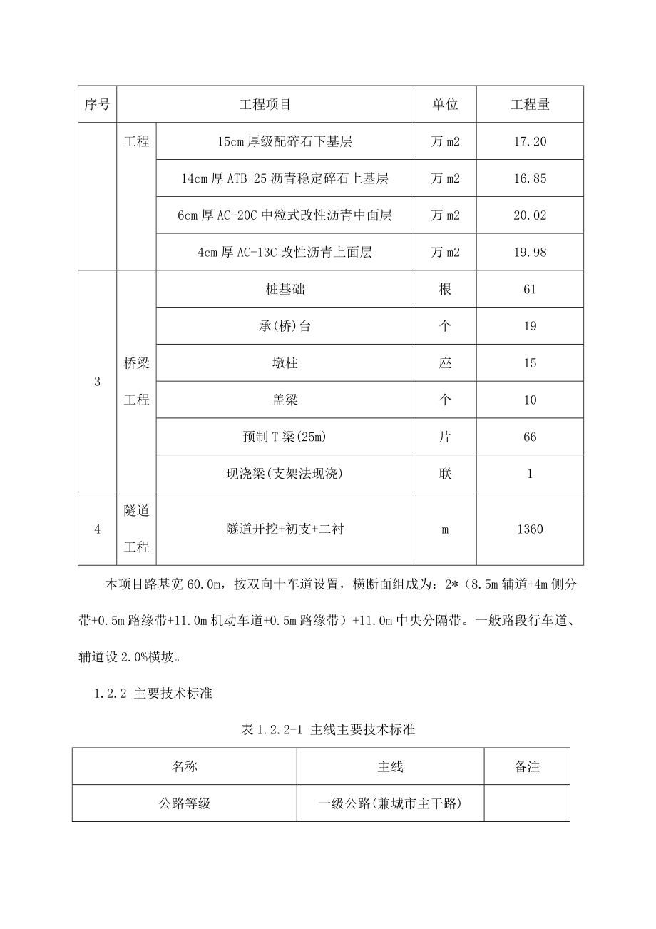 2020年（招标投标）四漳浦某路巷内隧道及连接线工程投标施工组织设计_第4页