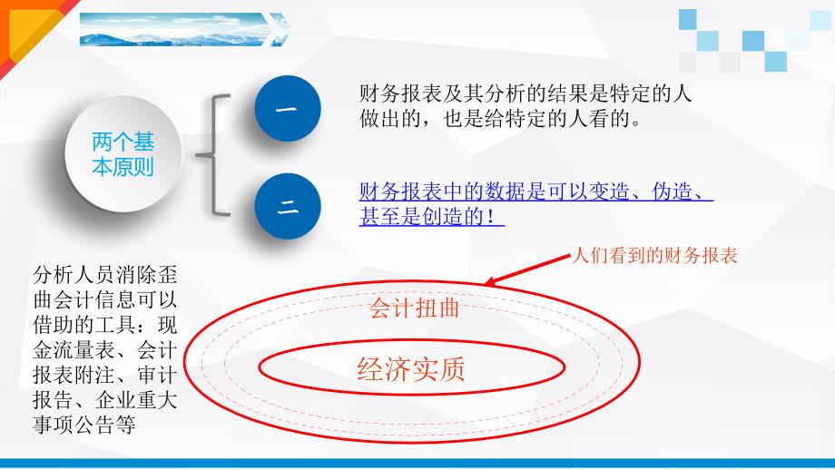 财务报表基础幻灯片课件_第4页