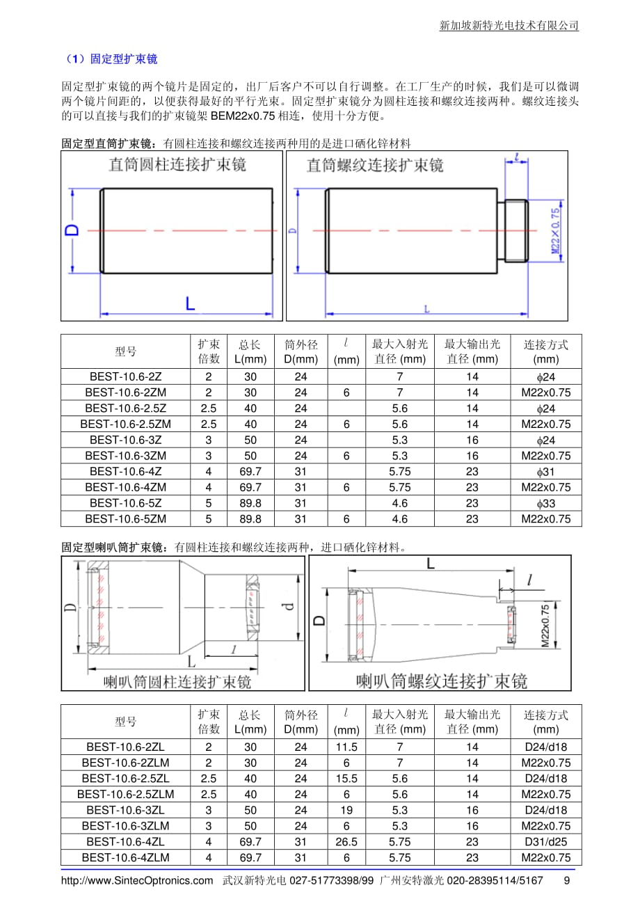 激光扩束镜_第3页