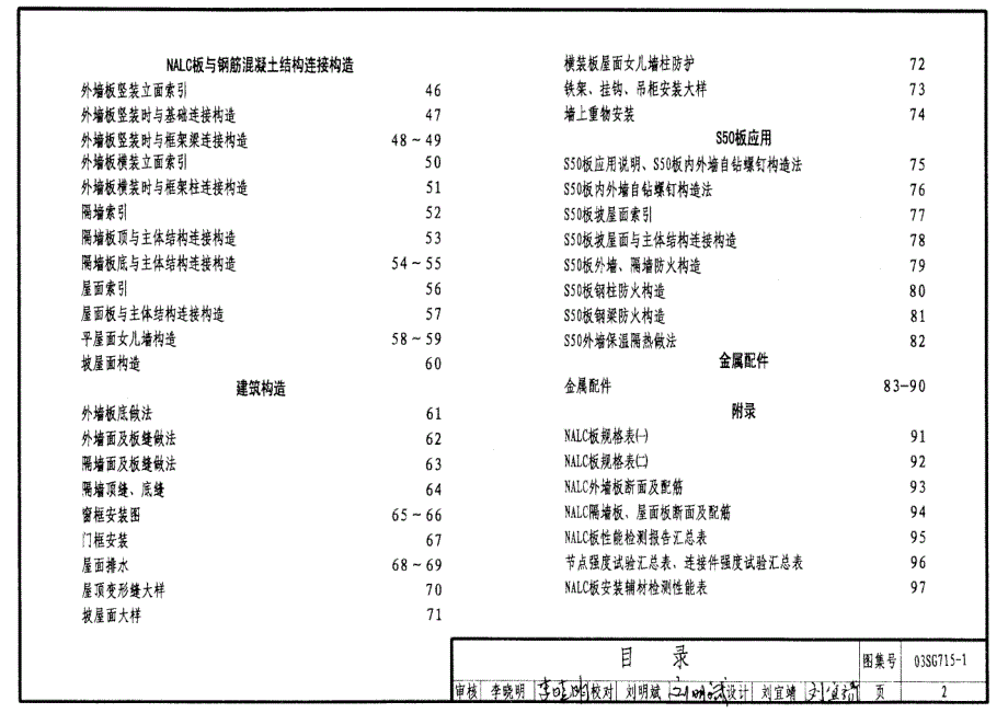 [标准]03SG715-1 蒸压轻质加气混凝土板(NALC)构造详图_第2页