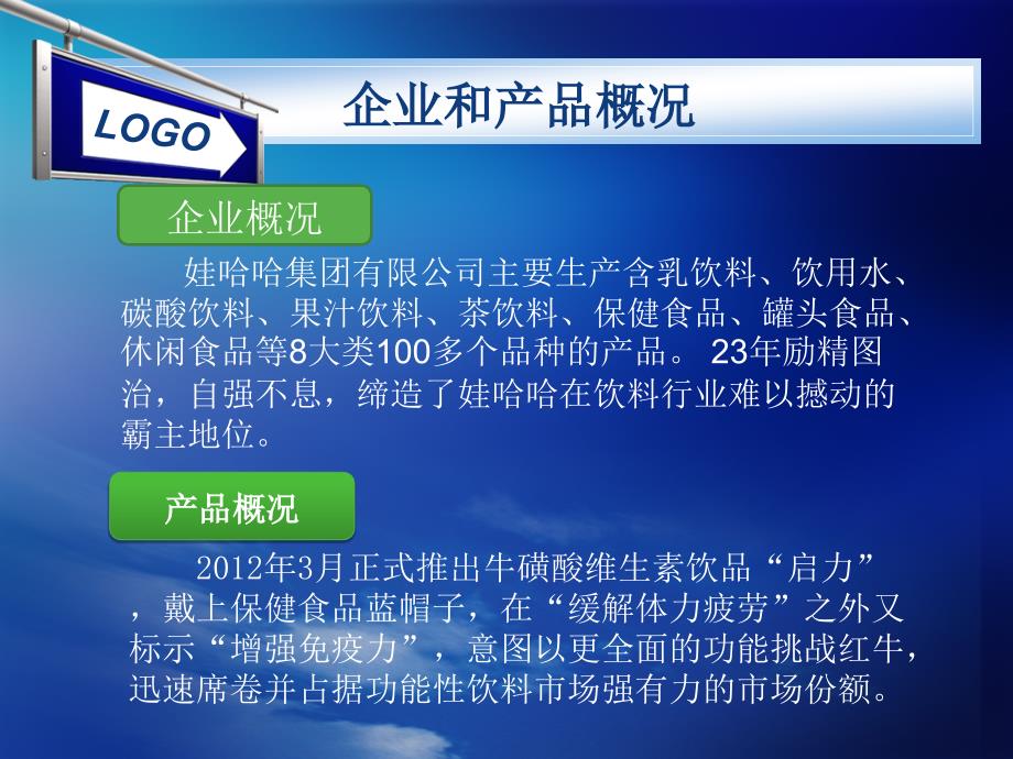 哇哈哈启力饮料南宁市场推广_第3页