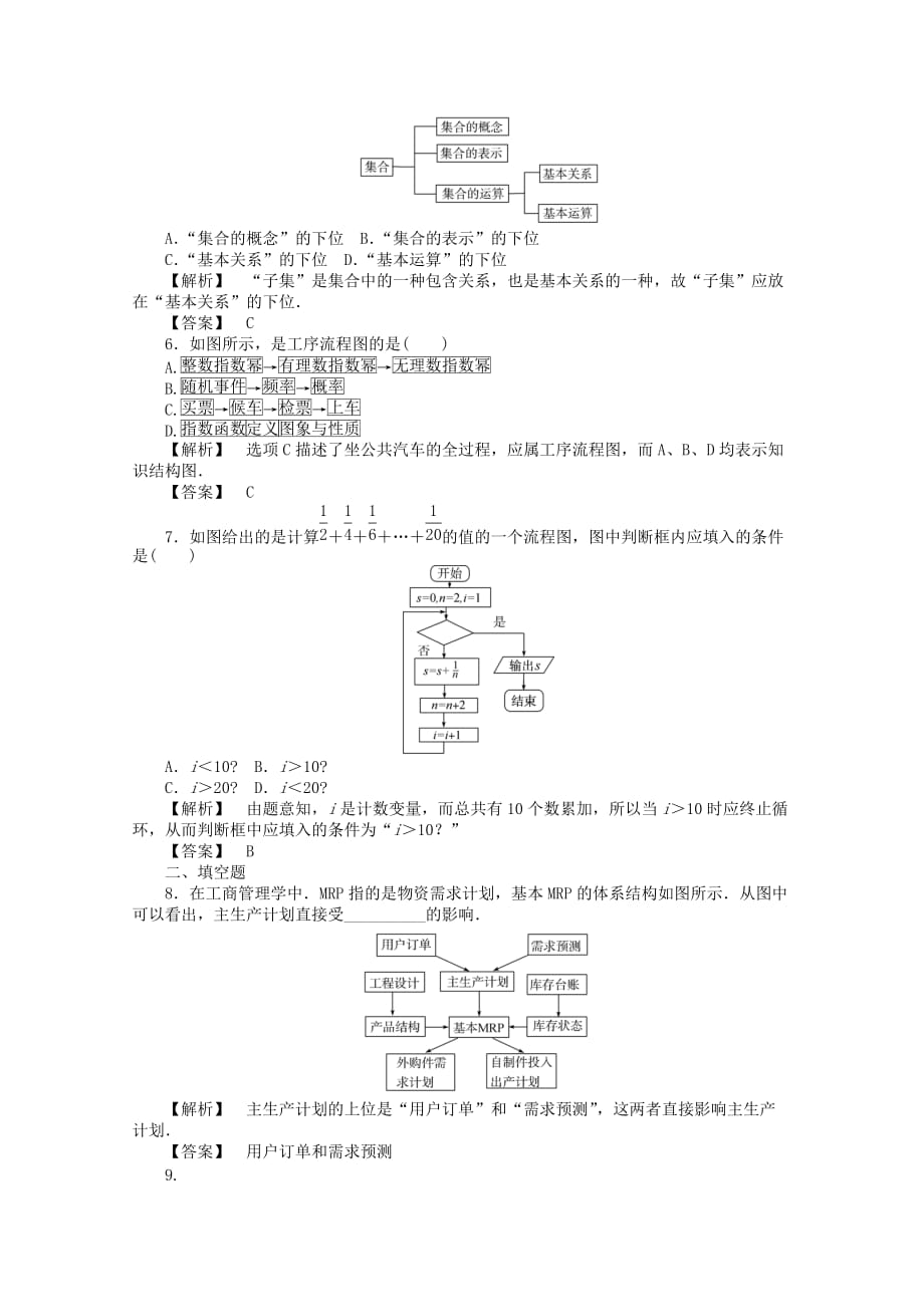 2020高考数学总复习 第十三单元第三节流程图与结构图_第2页