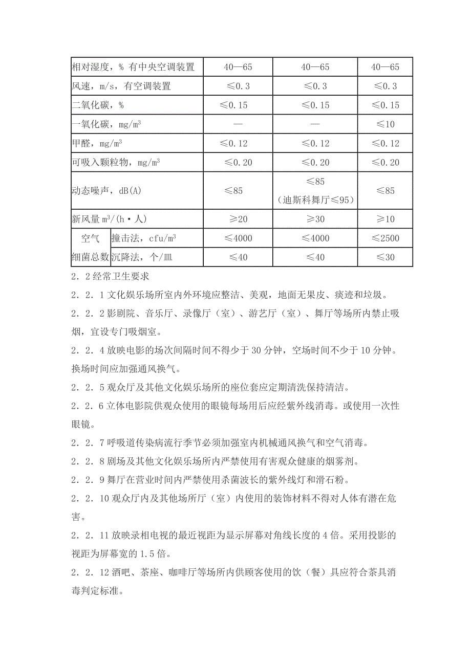 公共场所卫生标准精品文档_第5页