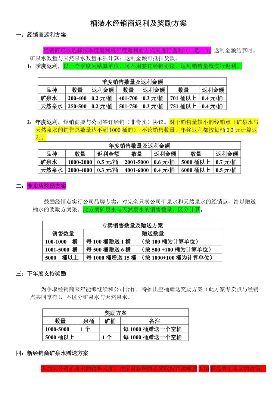 桶装水经销商返利及奖励方案_第1页