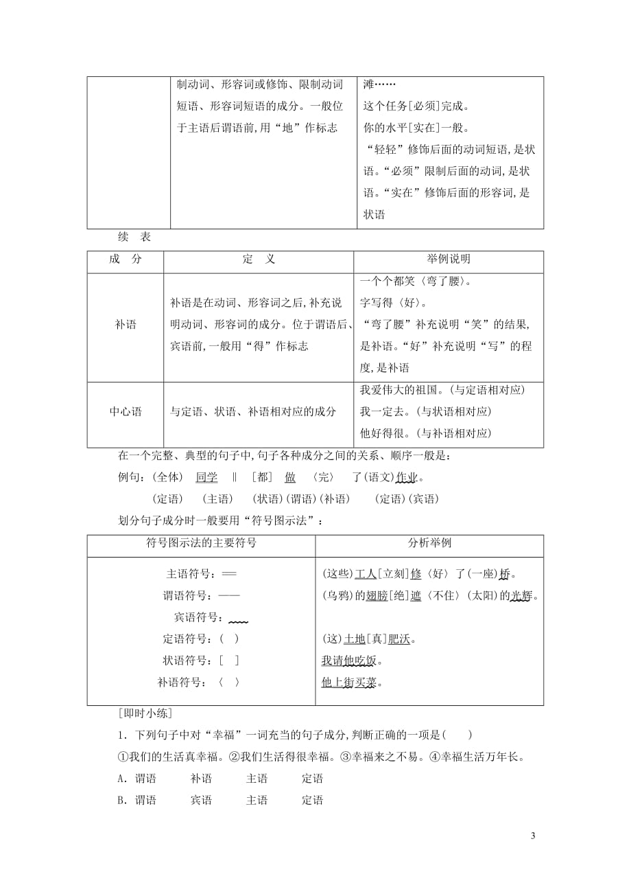 2021版高考语文一轮复习第1部分：辨析2语法垫基懂一点语法知识教学案[浙江专用苏教版]_第3页